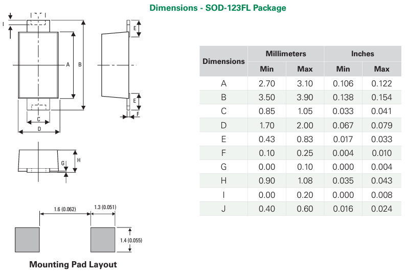 Mechanical Drawing - Littelfuse SMF Ultra Low Voltage TVS Diodes Mechanical Drawing - Littelfuse SMF Ultra Low Voltage TVS Diodes